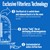 how-airfree-filterless-technology-works.jpg