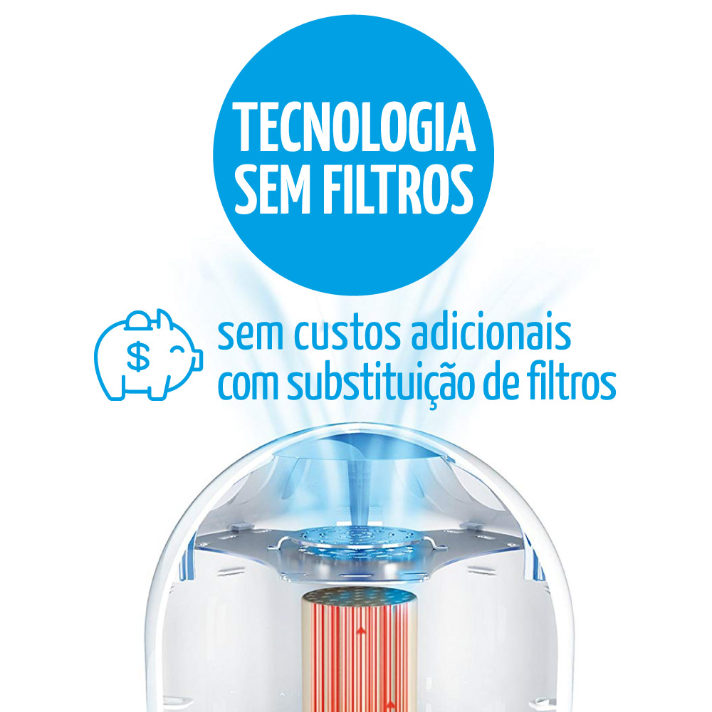 6. Tecnologia Sem Filtros (1)