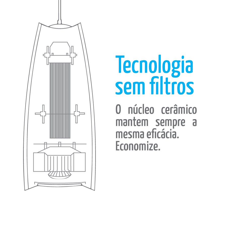 tecnologia sem filtros airfree lamp